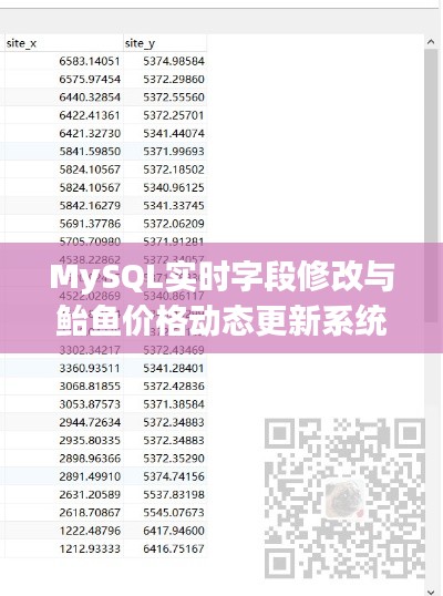MySQL实时字段修改与鲐鱼价格动态更新系统