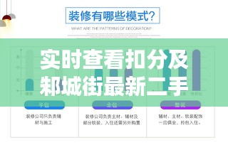 实时查看扣分及邾城街最新二手房信息的指南