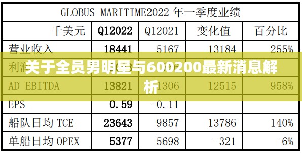 关于全员男明星与600200最新消息解析