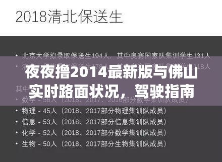 夜夜撸2014最新版与佛山实时路面状况,驾驶指南必备参考