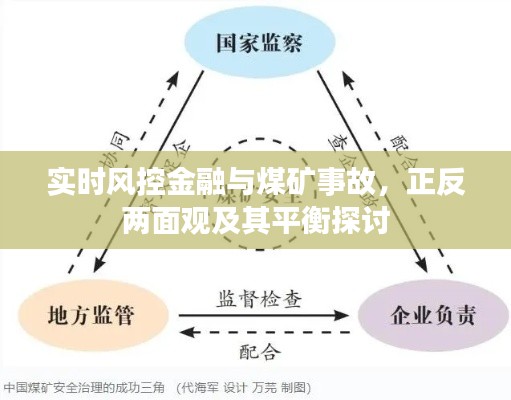 实时风控金融与煤矿事故,正反两面观及其平衡探讨