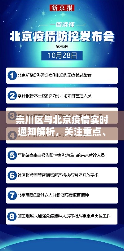 崇川区与北京疫情实时通知解析,关注重点、行动指南与虚假宣传防范