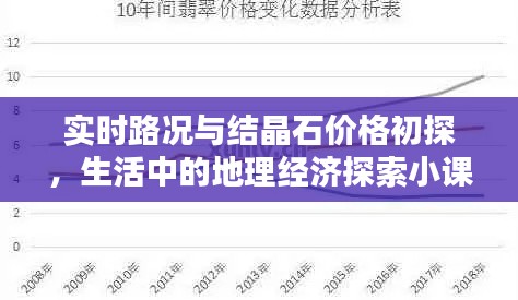 实时路况与结晶石价格初探,生活中的地理经济探索小课堂