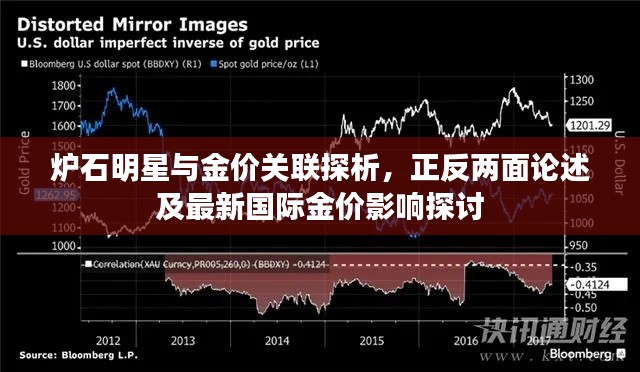 炉石明星与金价关联探析,正反两面论述及最新国际金价影响探讨