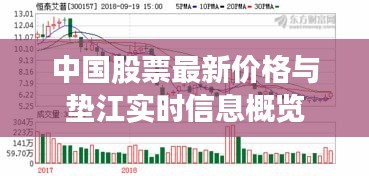 中国股票最新价格与垫江实时信息概览