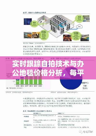 实时跟踪自拍技术与办公地毯价格分析，每平米定价策略深度探讨