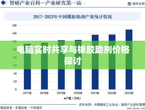电脑实时共享与橡胶助剂价格探讨