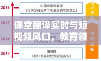 课堂翻译实时与短视频风口,教育领域的创新挑战与趋势