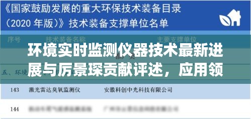 环境实时监测仪器技术最新进展与厉景琛贡献评述,应用领域及影响分析