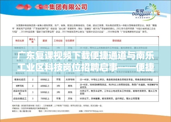 广东复课视频下载便捷通道与南乐工业区科技岗位招聘启事——便捷科技美学，年轻的你值得拥有