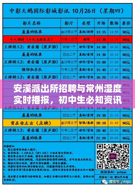 安溪派出所招聘与常州湿度实时播报,初中生必知资讯汇总