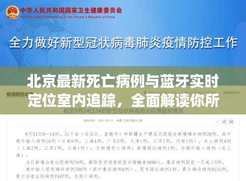 北京最新死亡病例与蓝牙实时定位室内追踪,全面解读你所关心的问题!