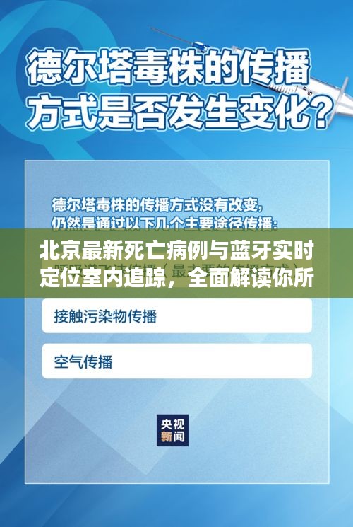 北京最新死亡病例与蓝牙实时定位室内追踪,全面解读你所关心的问题!