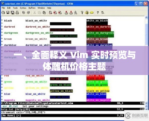 一、全面释义 Vim 实时预览与体雕机价格主题