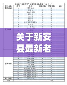 关于新安县最新老赖名单与盘条价格实时的深度解析