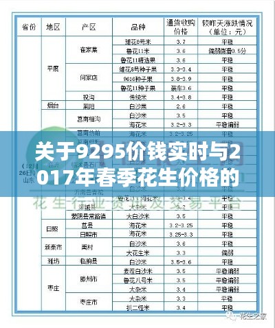 关于9295价钱实时与2017年春季花生价格的分析