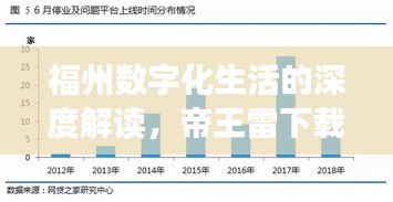 福州数字化生活的深度解读,帝王雷下载与社会观察视角下的湿度交织影响