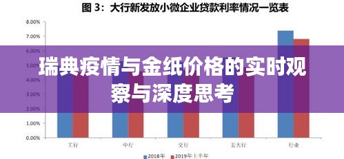 瑞典疫情与金纸价格的实时观察与深度思考