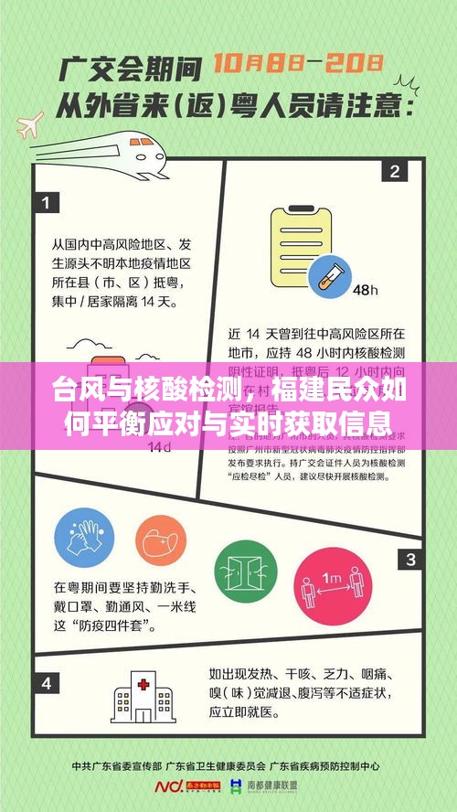 台风与核酸检测,福建民众如何平衡应对与实时获取信息