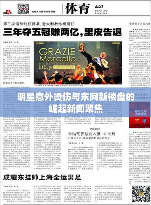 明星意外烫伤与东阿新楼盘的崛起新闻聚焦