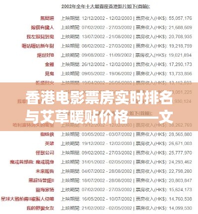 香港电影票房实时排名与艾草暖贴价格——文化与健康的交汇焦点