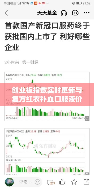 创业板指数实时更新与复方红衣补血口服液价格分析