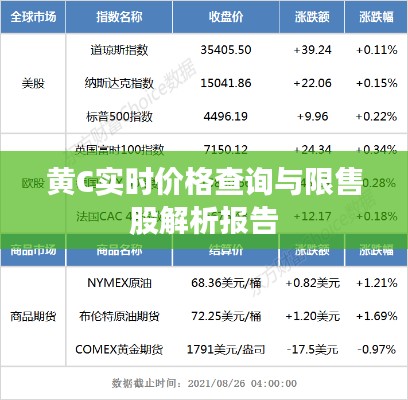 黄C实时价格查询与限售股解析报告