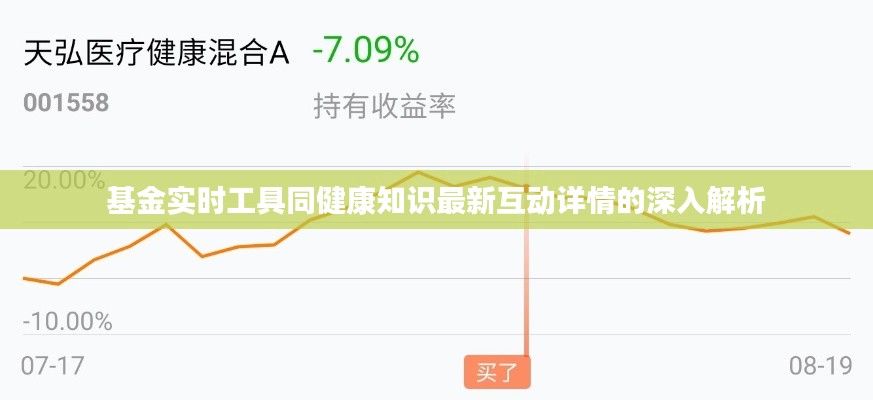 基金实时工具同健康知识最新互动详情的深入解析