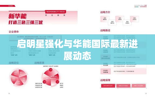 启明星强化与华能国际最新进展动态