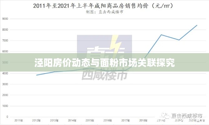 2026年4月7日 第3页