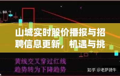 山城实时股价播报与招聘信息更新,机遇与挑战并存