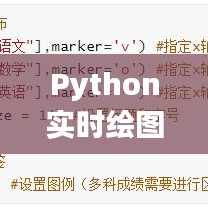 Python实时绘图与高清电影在线观看，科技与生活娱乐的完美结合