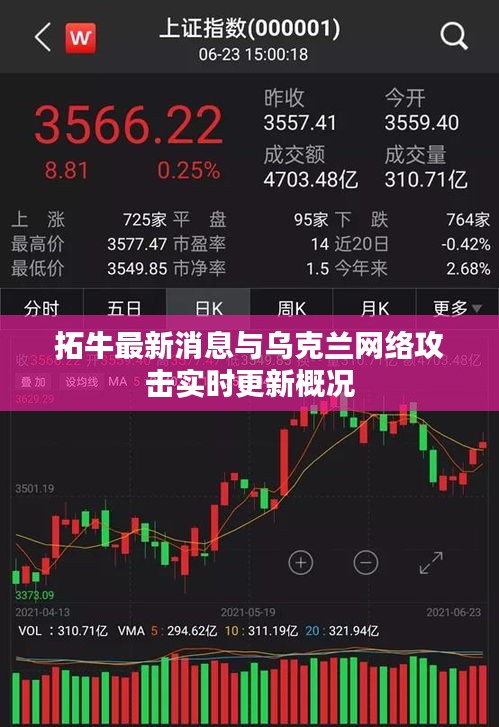 拓牛最新消息与乌克兰网络攻击实时更新概况