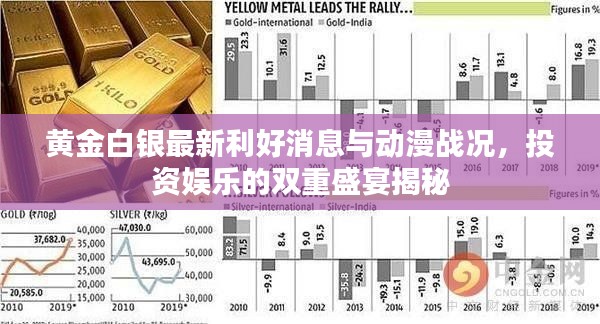黄金白银最新利好消息与动漫战况,投资娱乐的双重盛宴揭秘
